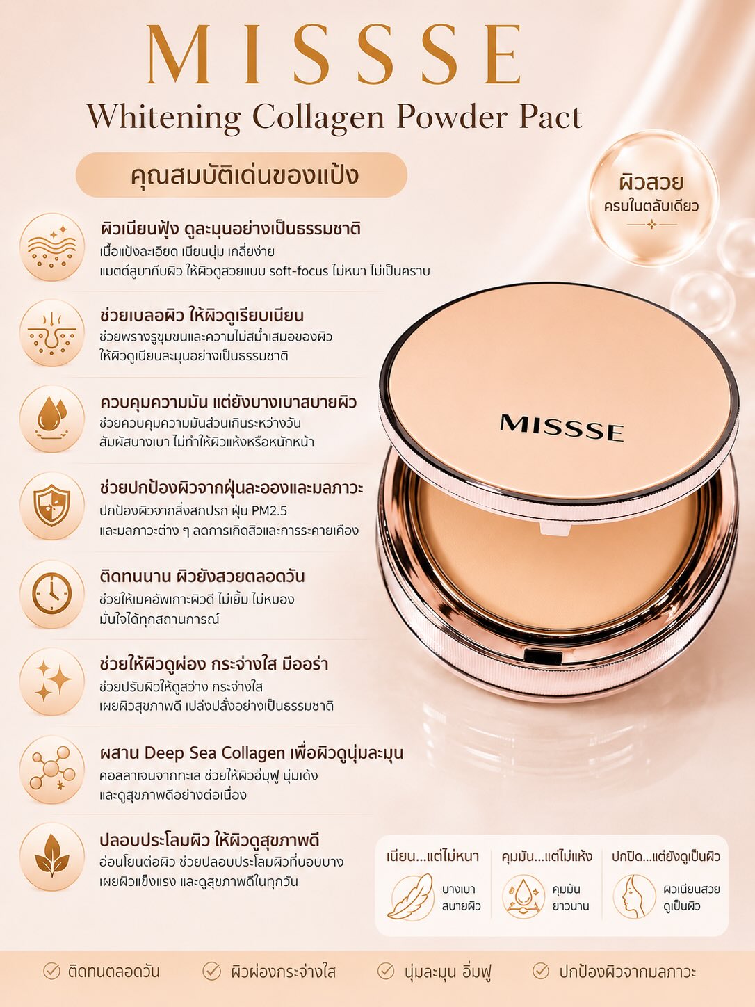 เมย์ เฟื่องอารมย์