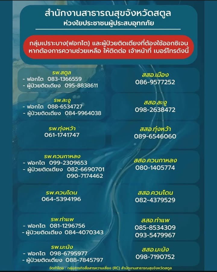 หลิน - มชณต สุวรรณมาศ