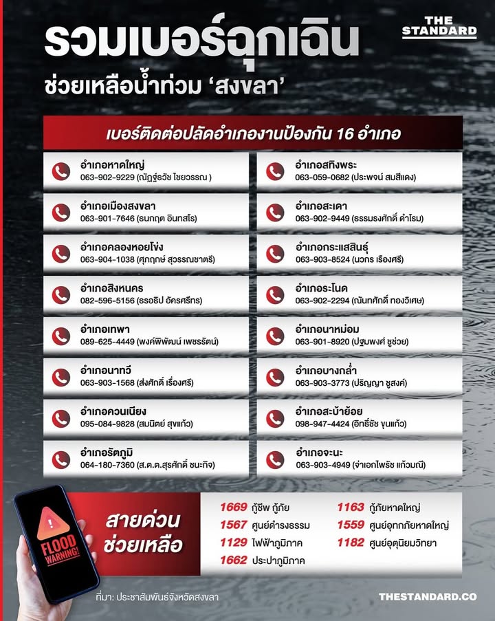 หลิน - มชณต สุวรรณมาศ