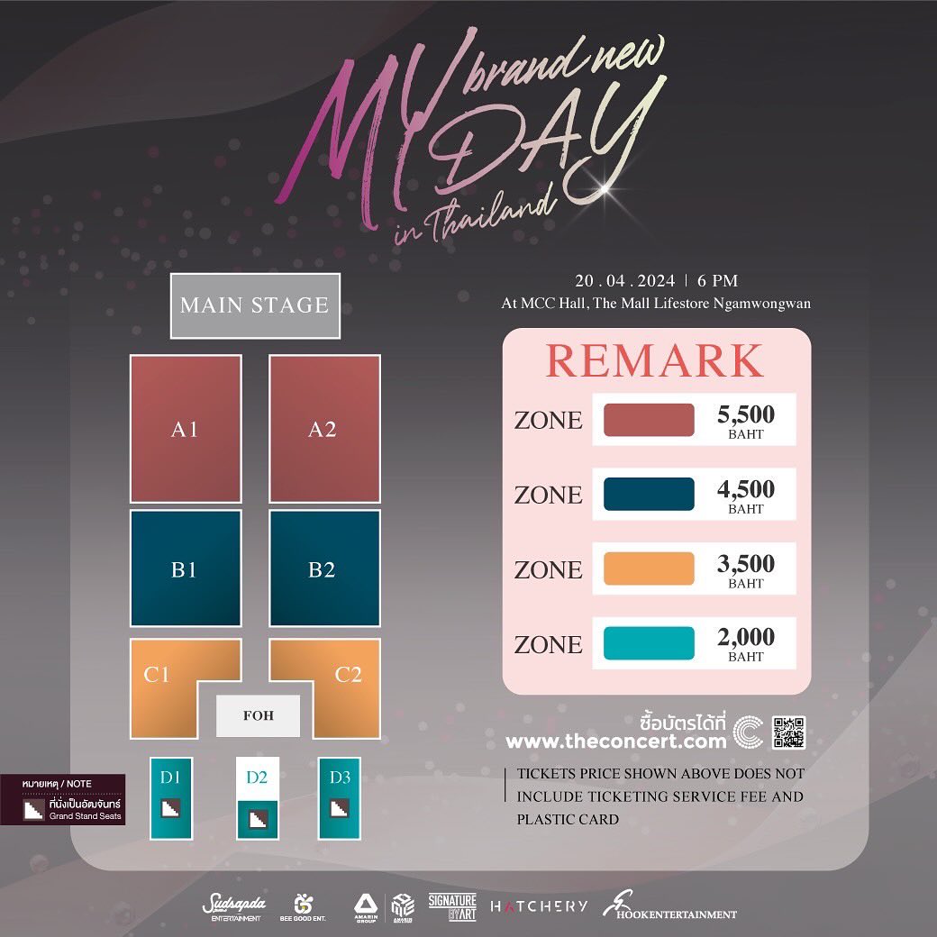 มุก - วรนิษฐ์ ถาวรวงศ์