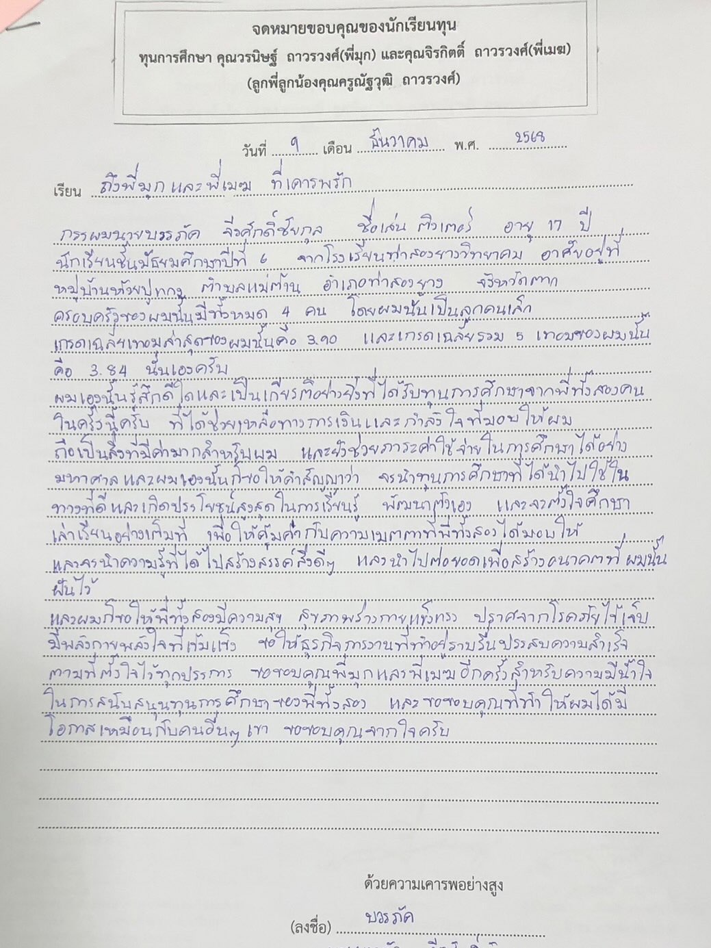 มุก - วรนิษฐ์ ถาวรวงศ์