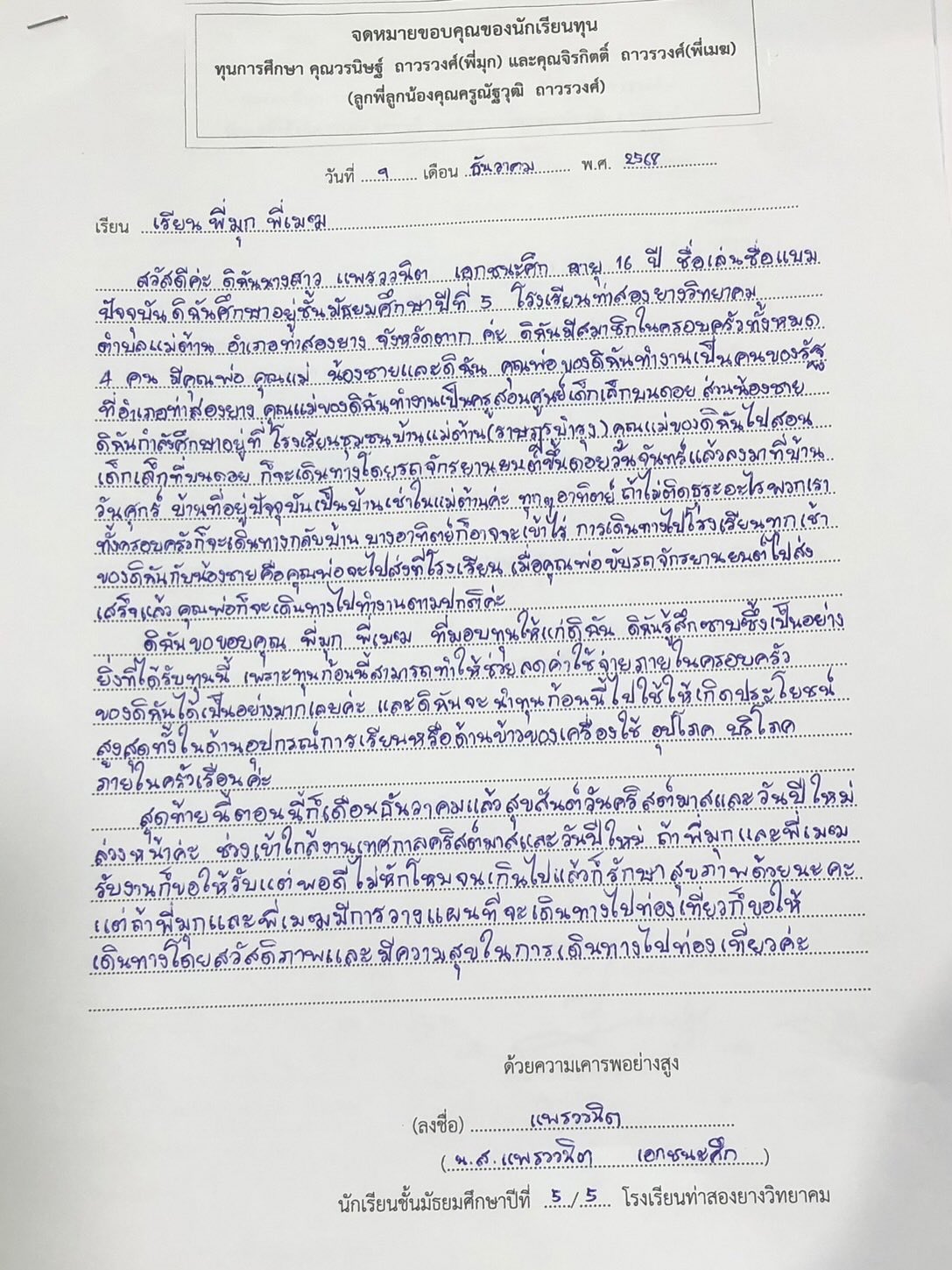 มุก - วรนิษฐ์ ถาวรวงศ์