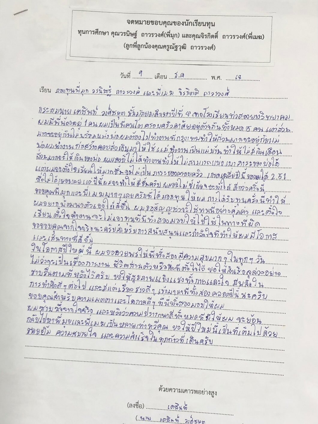 มุก - วรนิษฐ์ ถาวรวงศ์
