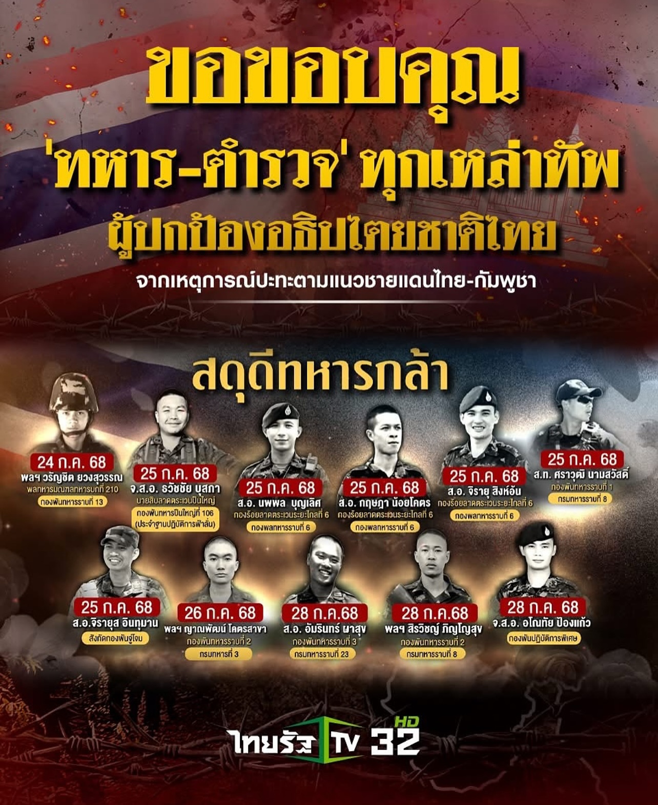 เอมี่ กลิ่นประทุม