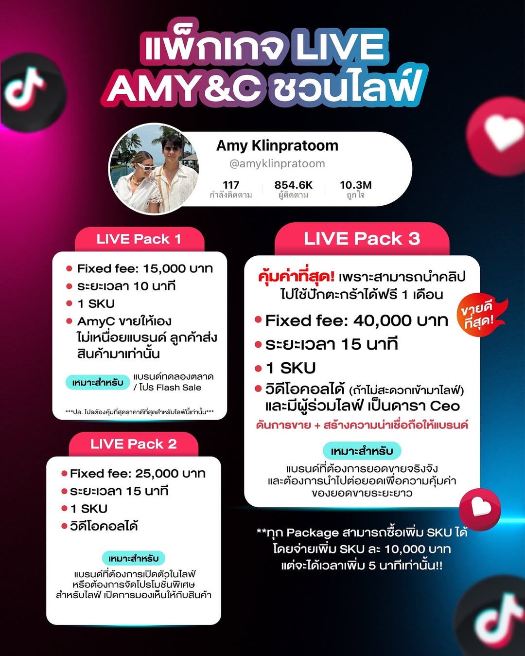 เอมี่ กลิ่นประทุม