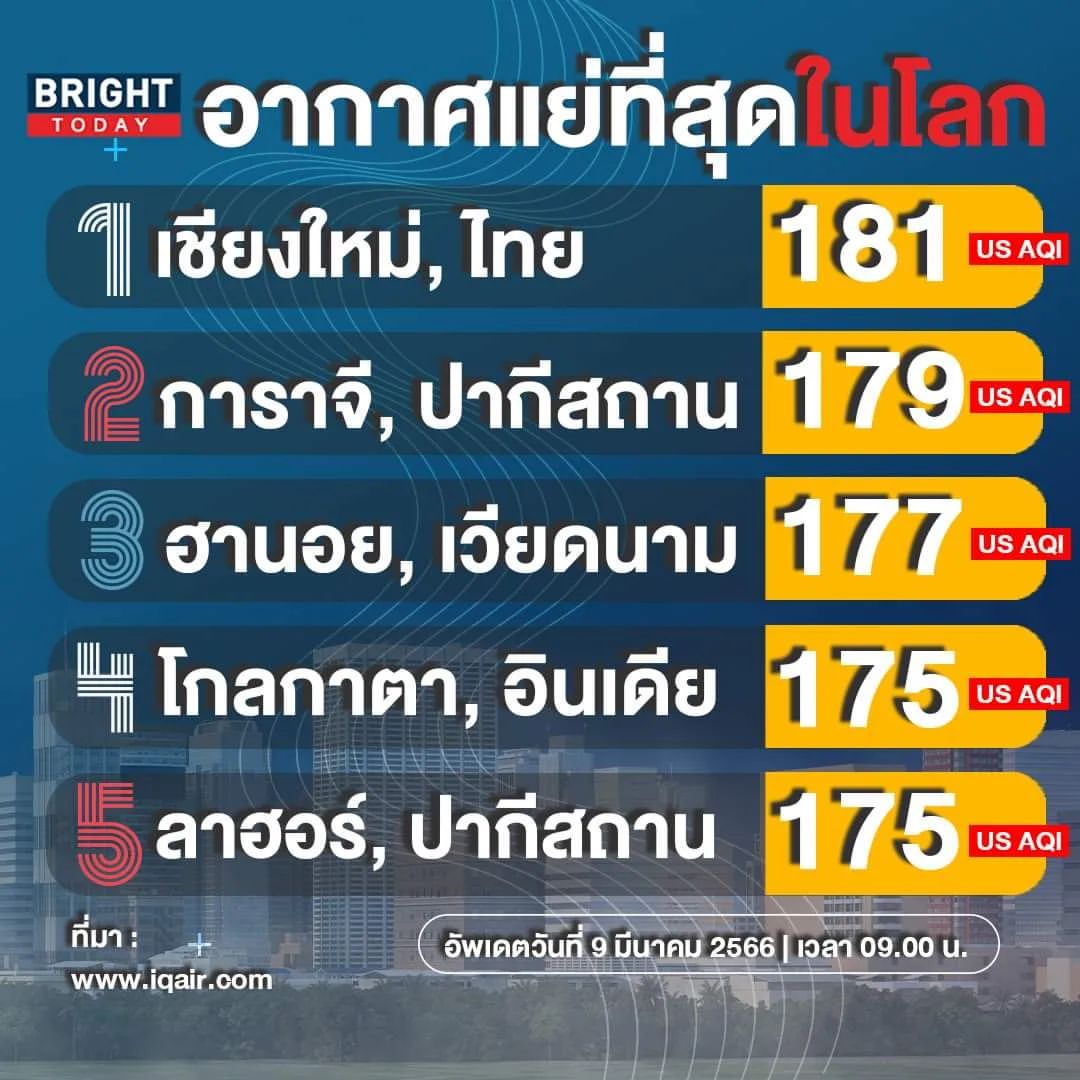 ตี๋ - วิวิศน์ บวรกีรติขจร