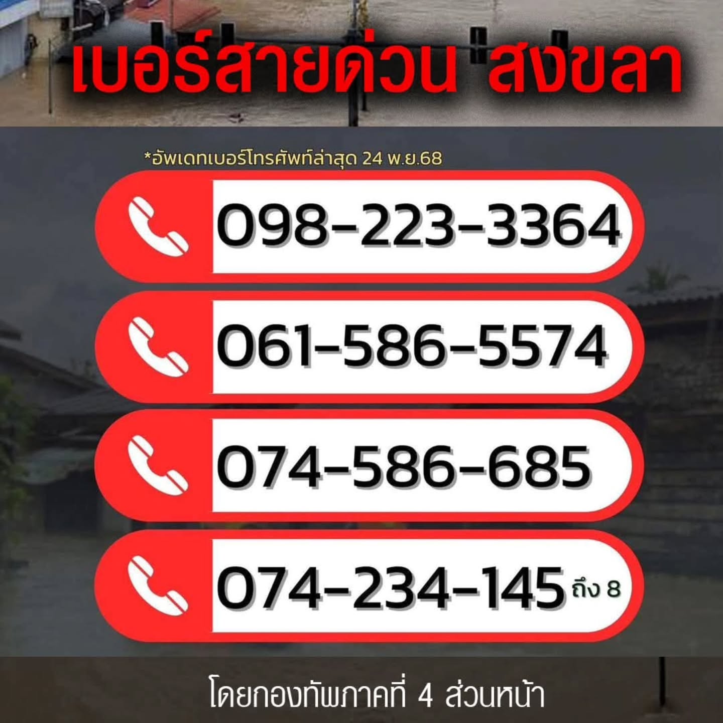 ตี๋ - วิวิศน์ บวรกีรติขจร