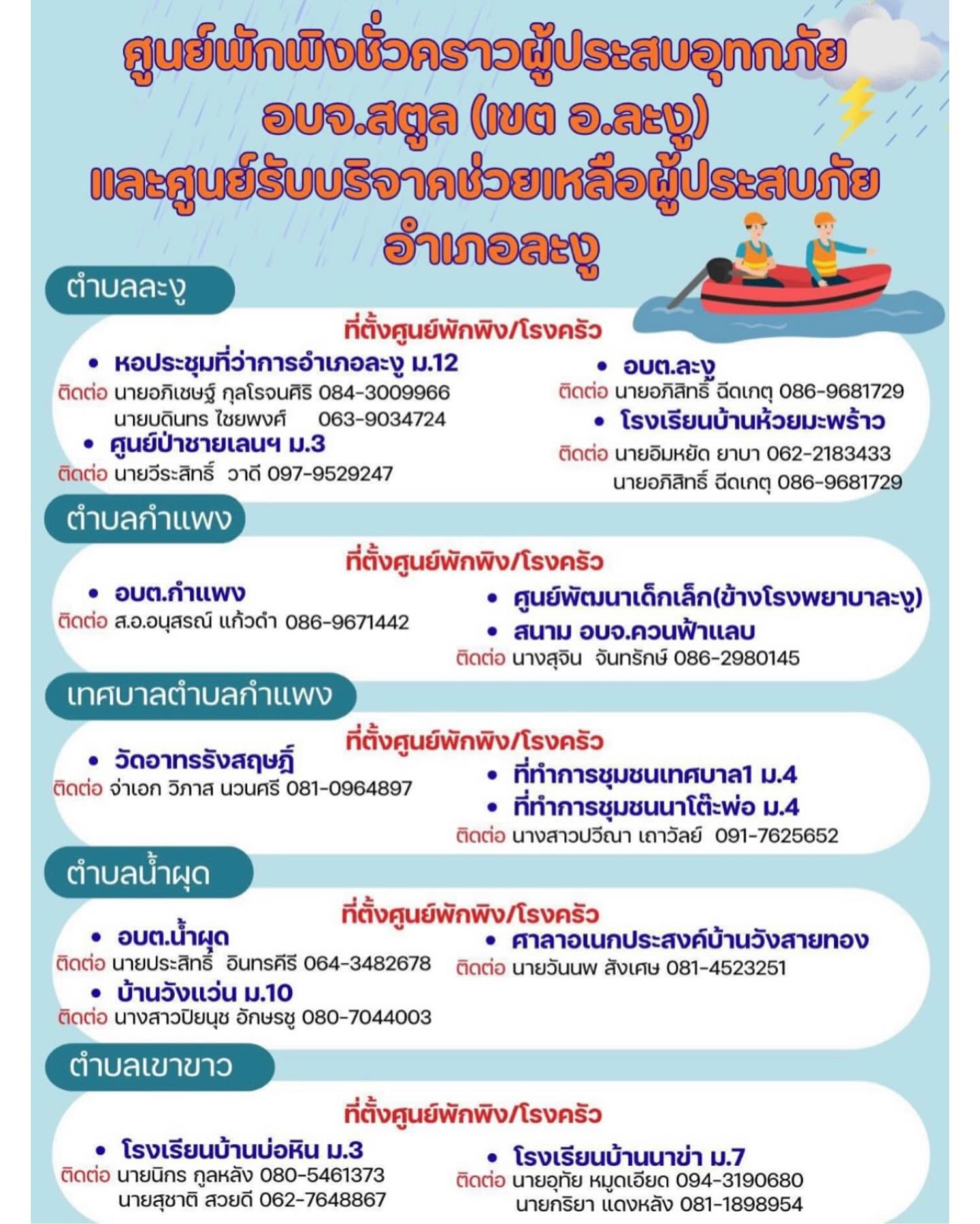 เนย - ปภาดา กลิ่นสุมาลย์