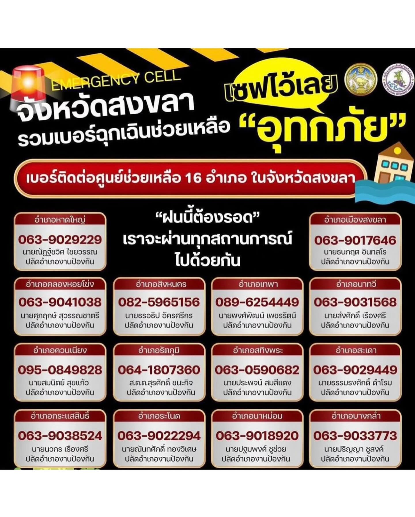 เนย - ปภาดา กลิ่นสุมาลย์