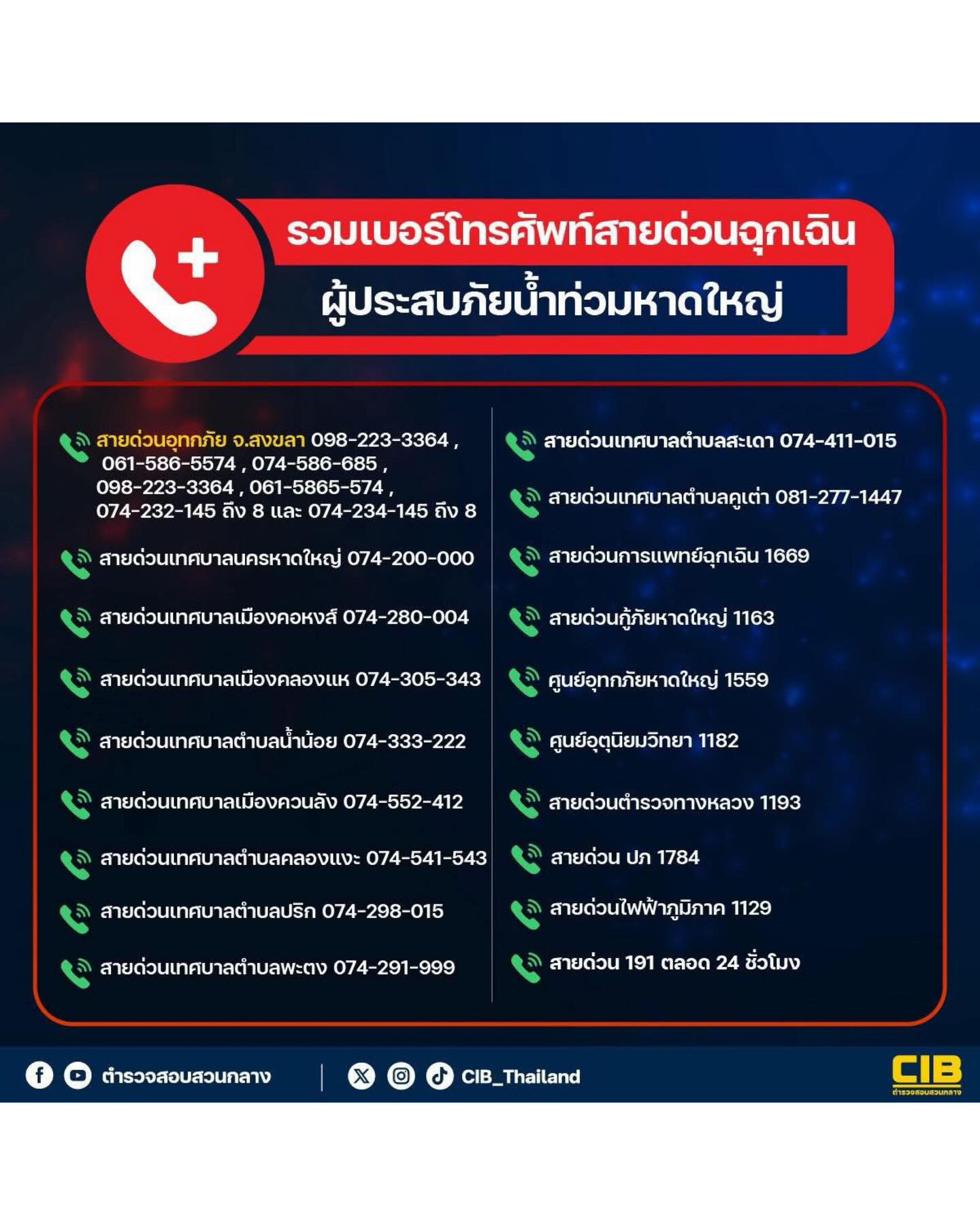 เนย - ปภาดา กลิ่นสุมาลย์