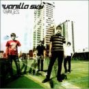 อัลบัม Changes