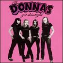 อัลบัม Get Skintight